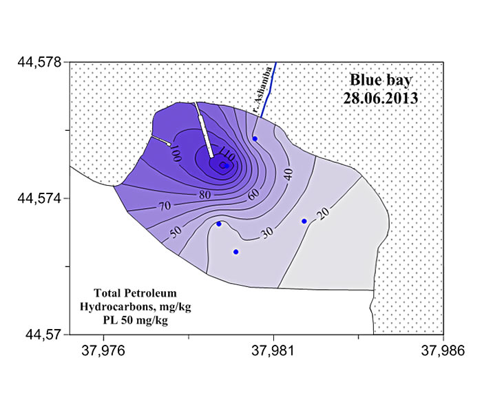 bottom bluebay oil